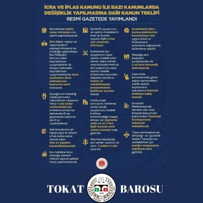 İCRA VE İFLAS KANUNU İLE BAZI KANUNLARDA DEĞİŞİKLİK  YAPILMASINA DAİR KANUN TEKLİFİ RESMİ GAZETEDE YAYIMLANDI.